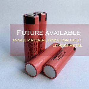 锂离子电池锂金属的未来可用阳极材料