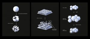 硅掺杂预锂电池的新技术是什么