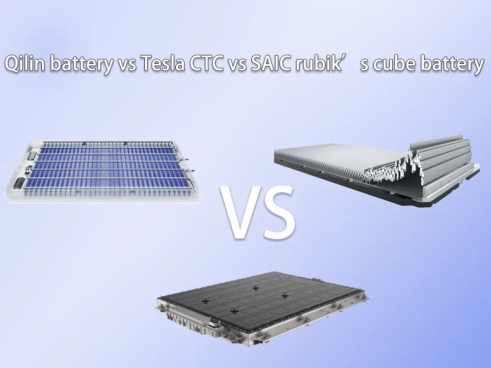 麒麟电池vs特斯拉CTC vs上汽魔方电池