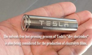 Teslas干电极也被考虑用于生产电解质膜