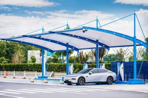 我所在国家的利润-电力出口-市场利润-5000亿元