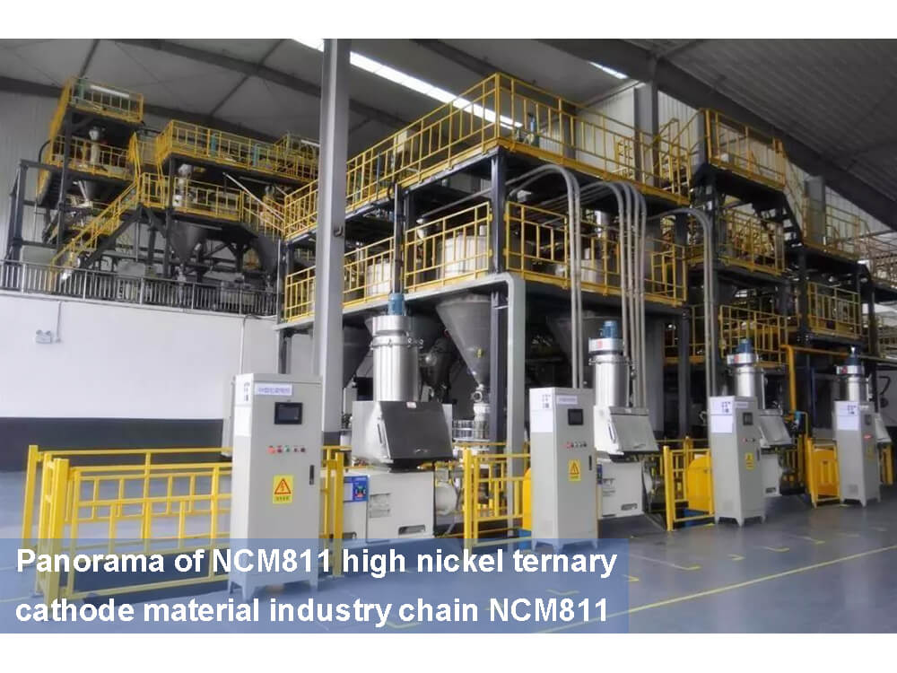 NCM811高镍三元正极材料产业链全景