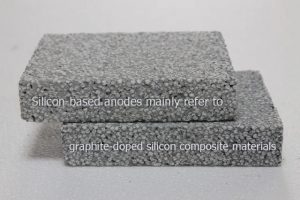 硅基阳极主要是指石墨掺杂的硅复合材料
