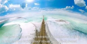 2021年从中国盐湖中提取锂的实际产量约为6万吨碳酸锂当量。