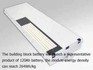 推出120Ah电池的代表产品