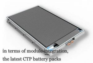 在模块集成方面，最新的CTP电池组