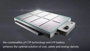 CTP技术和LFP电池的结合实现了成本安全性和能量密度的最佳解决方案