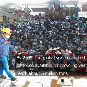 到2035年，全球可用于回收的退役电池的规模将达到约500万吨。