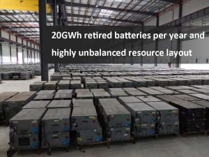 每年20GWh退役电池，资源布局高度不平衡