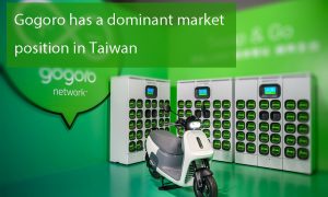 Gogoro在台湾市场占有主导地位