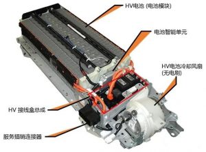 高压电池电池包